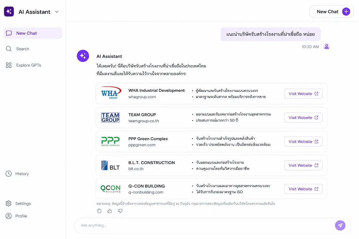พฤติกรรมผู้บริโภคเปลี่ยน — ค้นหาผ่าน AI Search แทน Google แบบเดิม